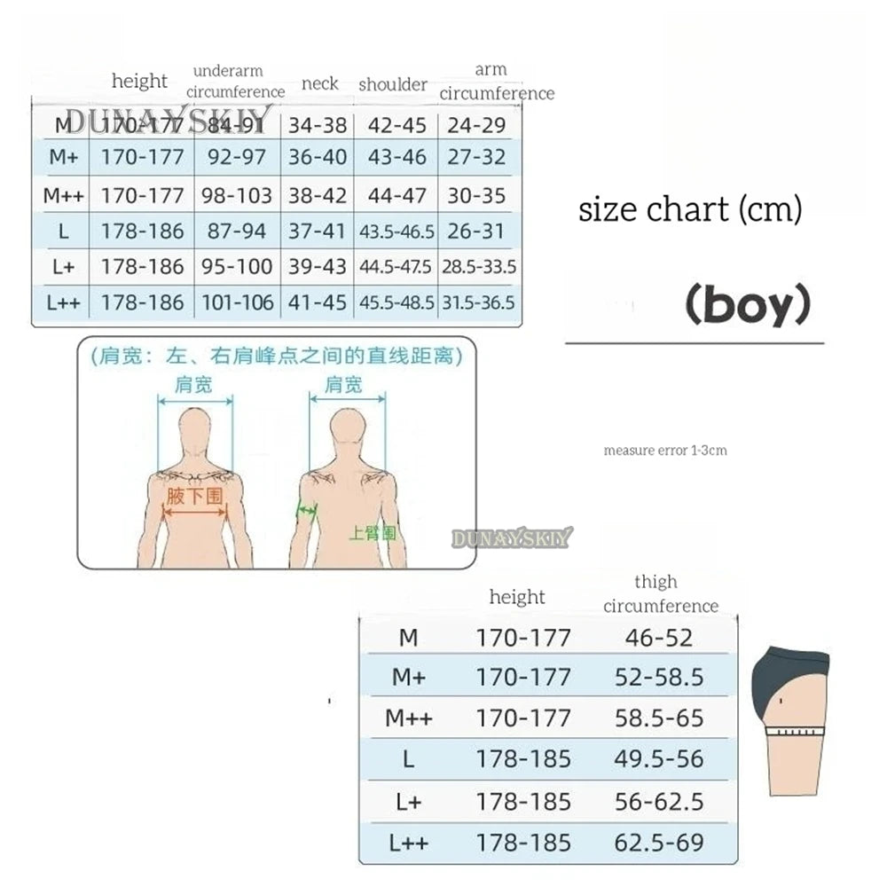 Sf14026c43f8a49738d02b10a163b0d93M